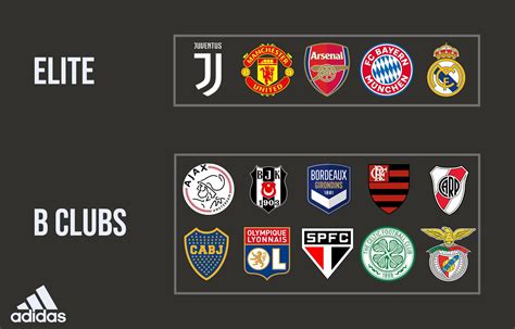 adidas sponsored soccer clubs